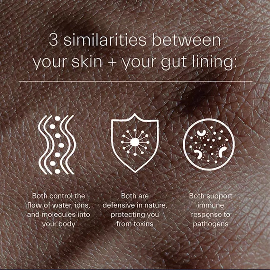 ION* Skin Support