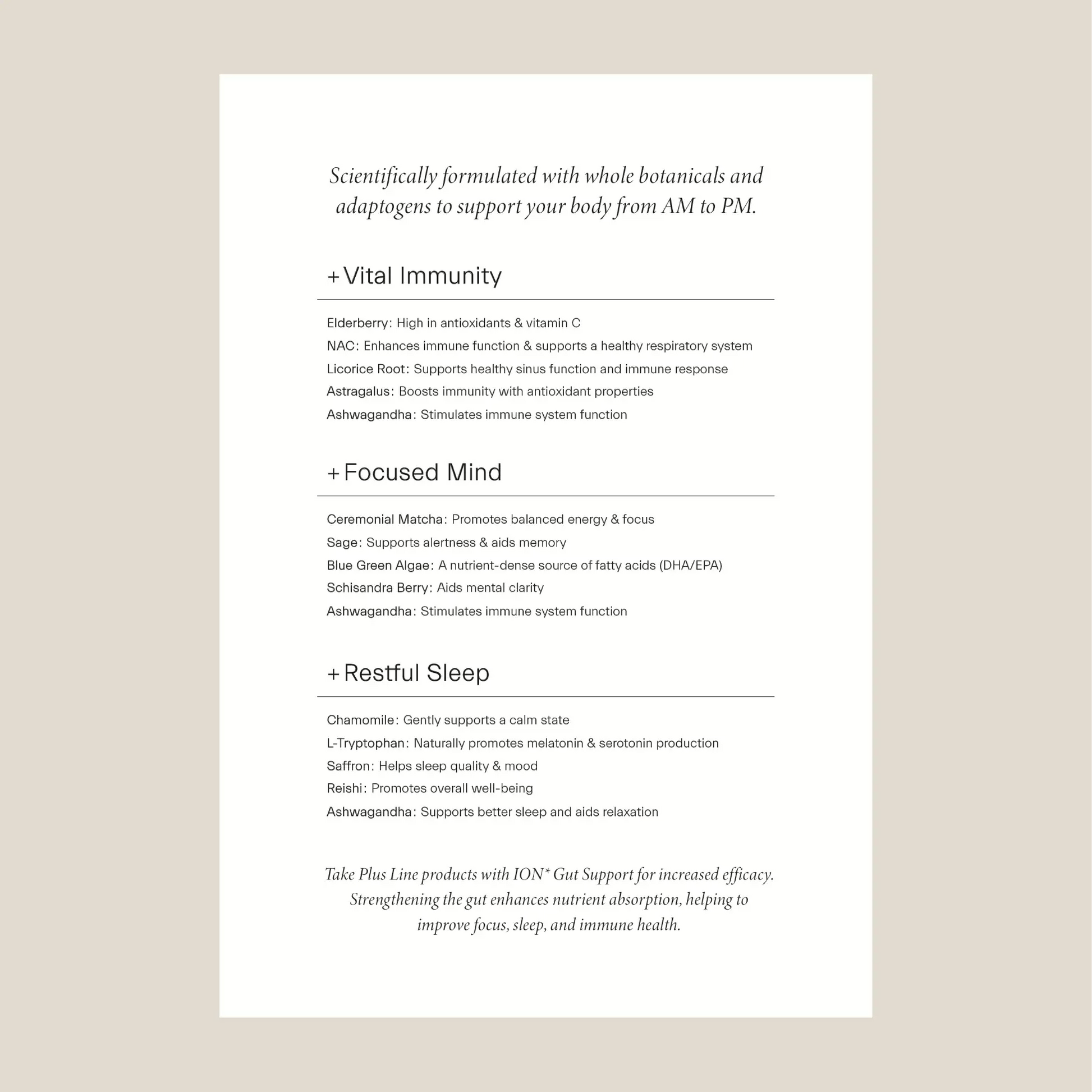 ION Plus Cliffnote card back