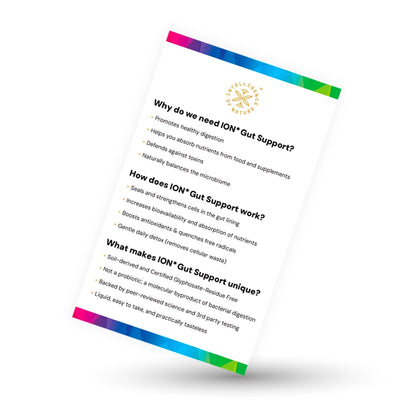 ION Support Line Cliffnote Card