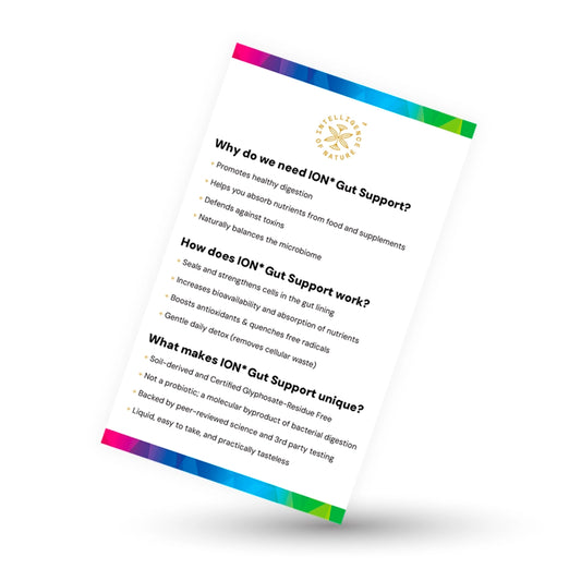 ION Support Line Cliffnote Card
