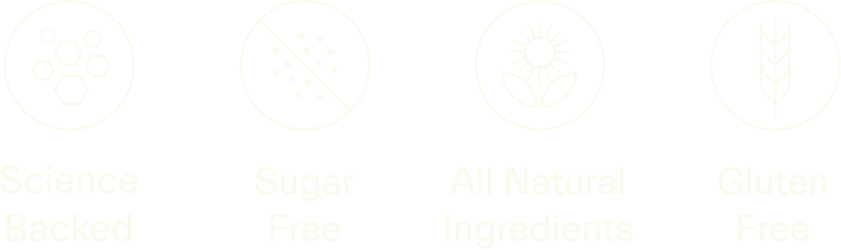 Science Backed - Sugar Free - All Natural Ingredients - Gluten Free