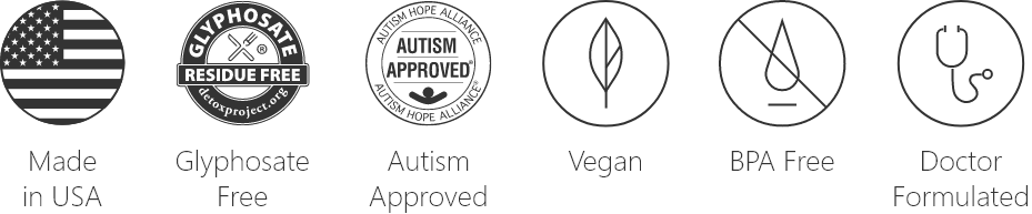 Product badges
