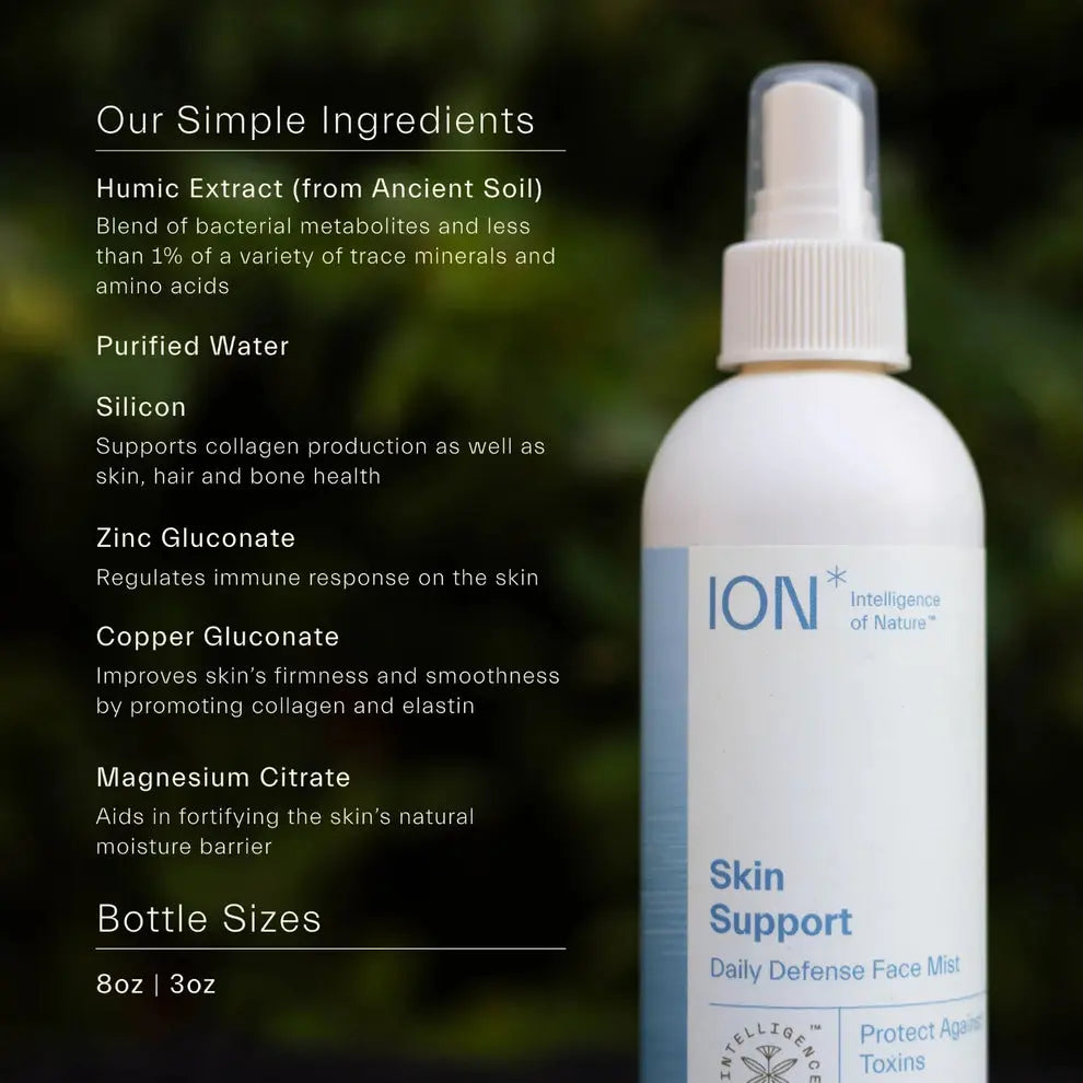 ION Skin Support Ingredients