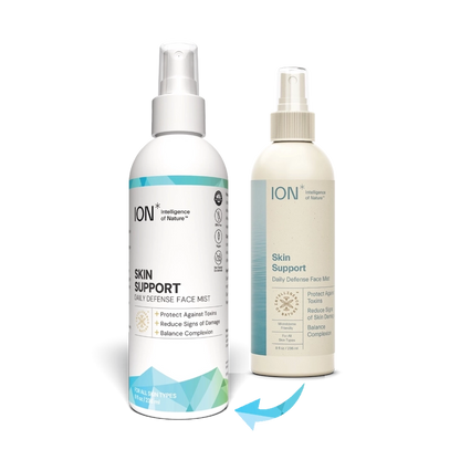 ION Skin Support bottle with new label + bottle with old label in background